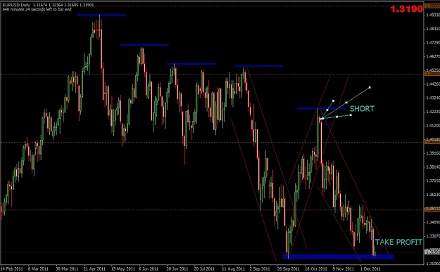 Click to Enlarge

Name: eurusd.jpg
Size: 107 KB