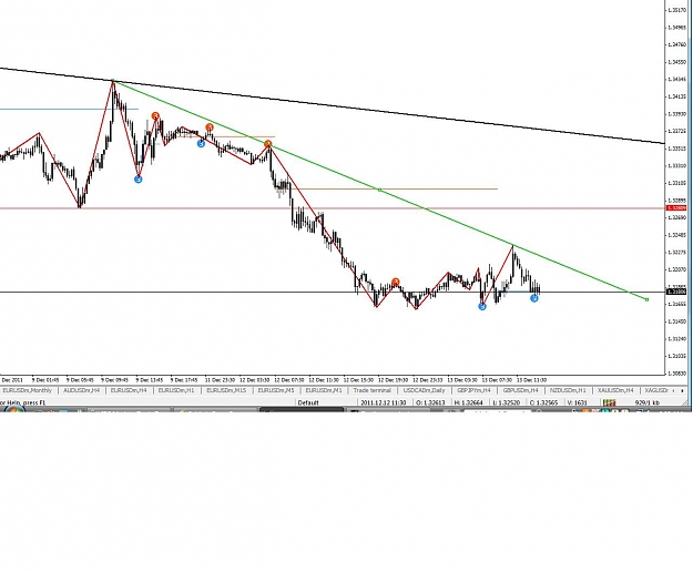 Click to Enlarge

Name: trendline.jpg
Size: 109 KB