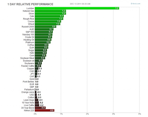 Click to Enlarge

Name: Futures0840.jpg
Size: 84 KB
