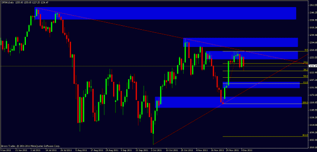 Click to Enlarge

Name: sp500.gif
Size: 21 KB