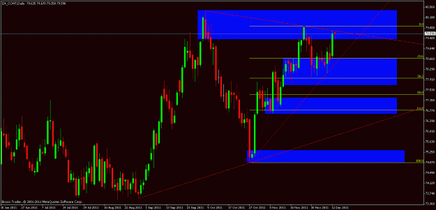 Click to Enlarge

Name: dxy.gif
Size: 23 KB