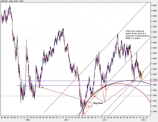 Click to Enlarge

Name: EURUSD_Daily.jpg
Size: 143 KB