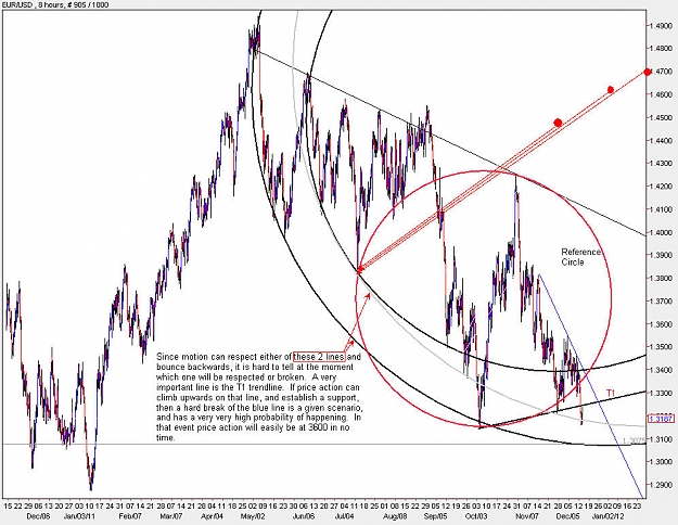 Click to Enlarge

Name: EURUSD_H8.jpg
Size: 164 KB