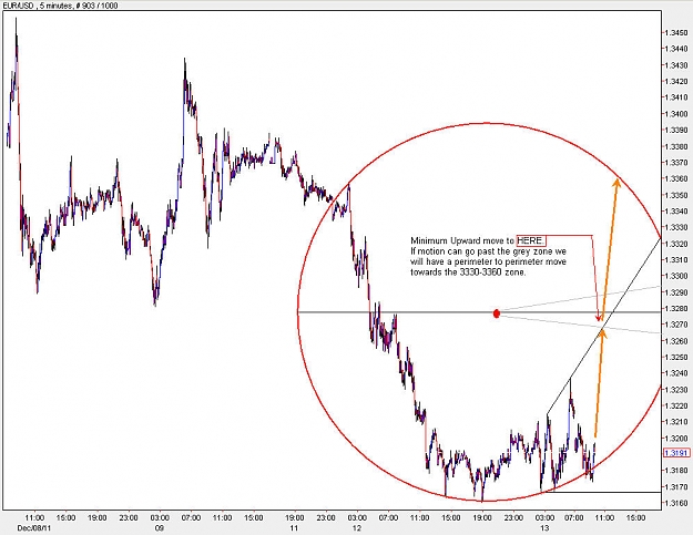 Click to Enlarge

Name: EURUSD_M5.jpg
Size: 116 KB