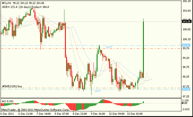 Click to Enlarge

Name: crude-1213.gif
Size: 12 KB