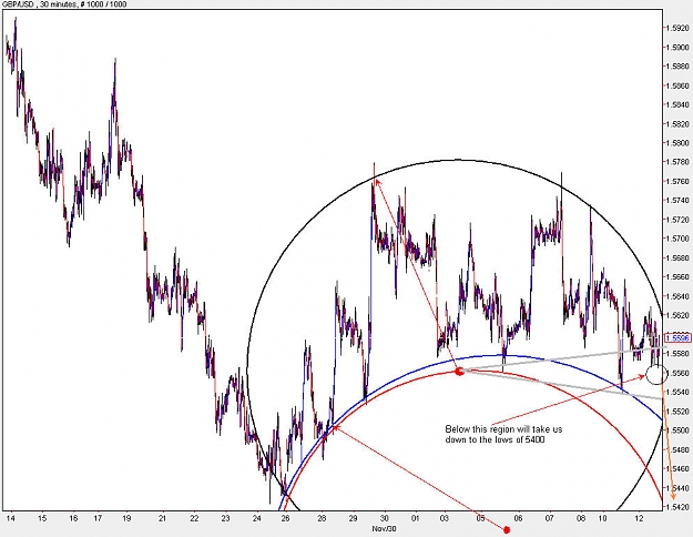Click to Enlarge

Name: GBPUSD_M30.jpg
Size: 127 KB