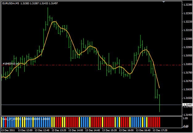 Click to Enlarge

Name: histo.png
Size: 14 KB