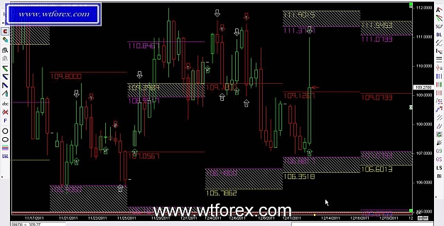 Click to Enlarge

Name: WTFOREX 138, 12, 13, 2011.jpg
Size: 132 KB