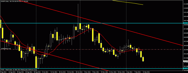 Click to Enlarge

Name: 1213eurjpy.gif
Size: 22 KB