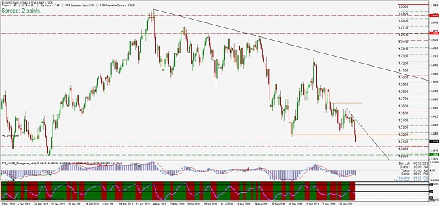 Click to Enlarge

Name: eurusd.jpg
Size: 141 KB