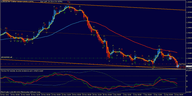 Click to Enlarge

Name: EURAUD_H4_strategy name_20111213172847.gif
Size: 21 KB