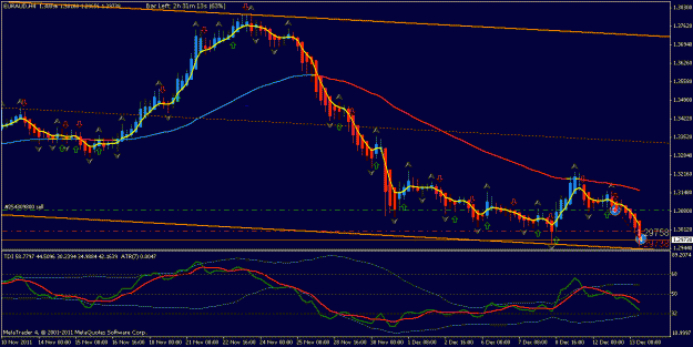 Click to Enlarge

Name: EURAUD_H4_strategy name_20111213172847.gif
Size: 21 KB