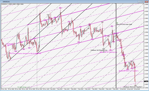 Click to Enlarge

Name: 12-13-2011 EU H1 more resonance.jpg
Size: 462 KB