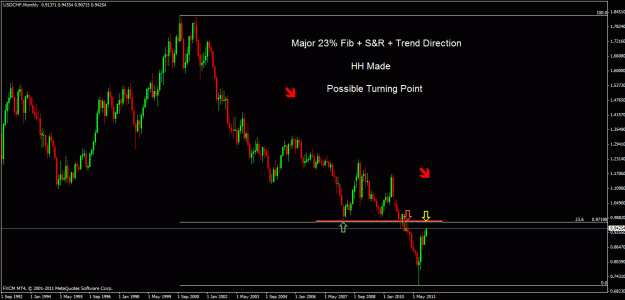 Click to Enlarge

Name: usdch.gif
Size: 23 KB