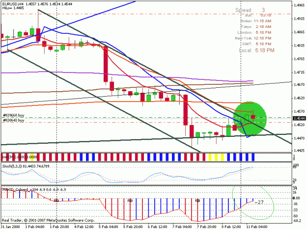 Click to Enlarge

Name: different view 4hr buy position.gif
Size: 20 KB