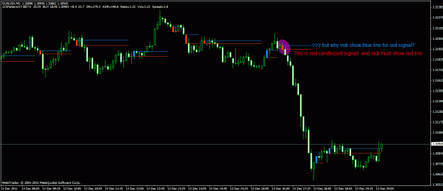 Click to Enlarge

Name: sell signal.gif
Size: 20 KB