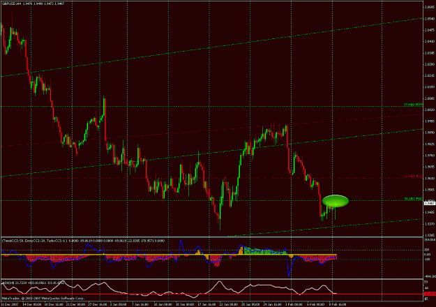 Click to Enlarge

Name: gbp.gif
Size: 36 KB