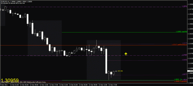 Click to Enlarge

Name: chart1.gif
Size: 19 KB