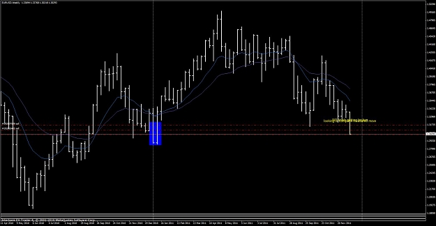 Click to Enlarge

Name: eurusd 12-13-11 w1.jpg
Size: 94 KB