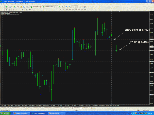 Click to Enlarge

Name: USDCHF 11FEB07.gif
Size: 79 KB