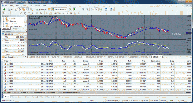 Click to Enlarge

Name: chart 1.gif
Size: 98 KB