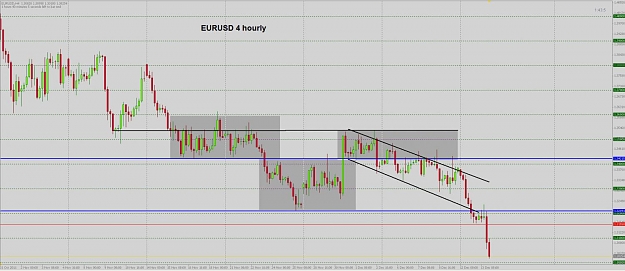 Click to Enlarge

Name: eurusd 4 hourly 1.jpg
Size: 108 KB