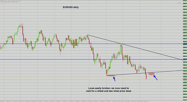 Click to Enlarge

Name: eurusd daily.jpg
Size: 197 KB