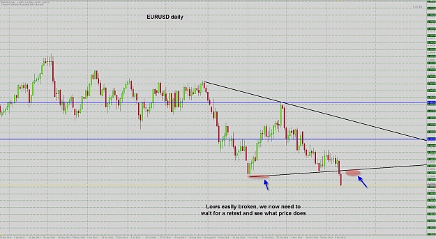 Click to Enlarge

Name: eurusd daily.jpg
Size: 197 KB
