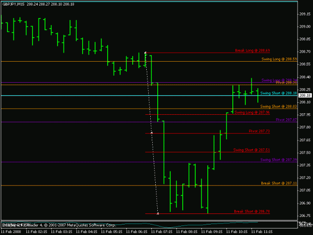 Click to Enlarge

Name: gbpusd_02112008_m15.gif
Size: 11 KB