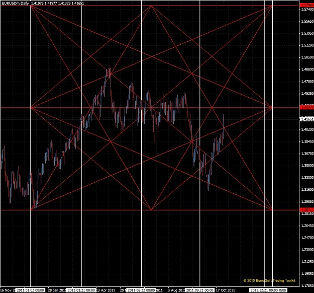 Click to Enlarge

Name: 01-eurusd%20yearly.JPG
Size: 125 KB