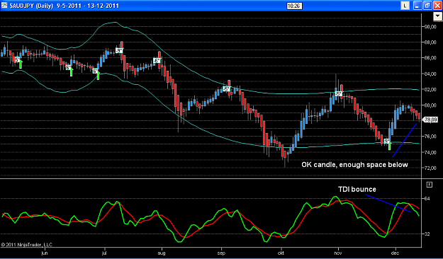 Click to Enlarge

Name: AUDJPY short.PNG
Size: 52 KB