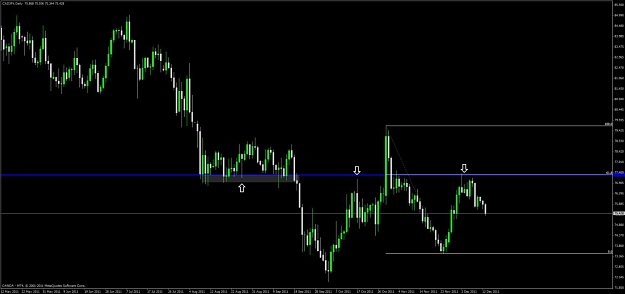 Click to Enlarge

Name: cad_jpy_daily.gif.jpg
Size: 67 KB