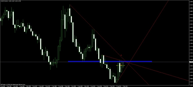 Click to Enlarge

Name: chart3.jpg
Size: 66 KB