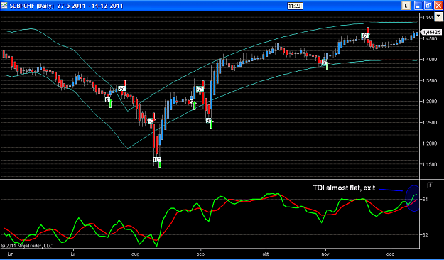 Click to Enlarge

Name: GBPCHF exit.PNG
Size: 52 KB