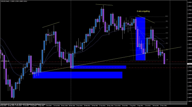 Click to Enlarge

Name: eurusd 12-13-11 w1a.jpg
Size: 120 KB