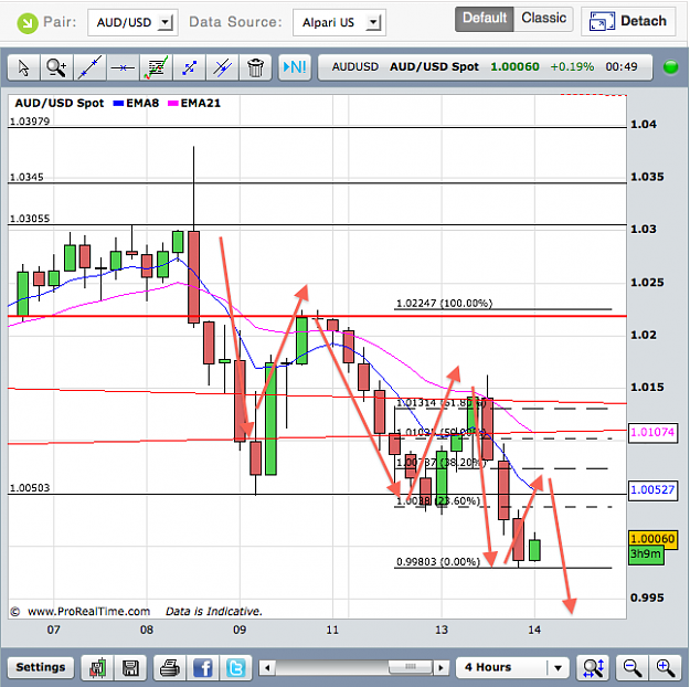 Click to Enlarge

Name: Screen shot 2011-12-14 at AM 08.49.52.png
Size: 95 KB
