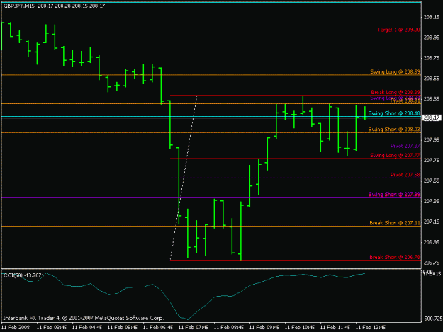 Click to Enlarge

Name: gbpusd_02112008_m15.gif
Size: 11 KB