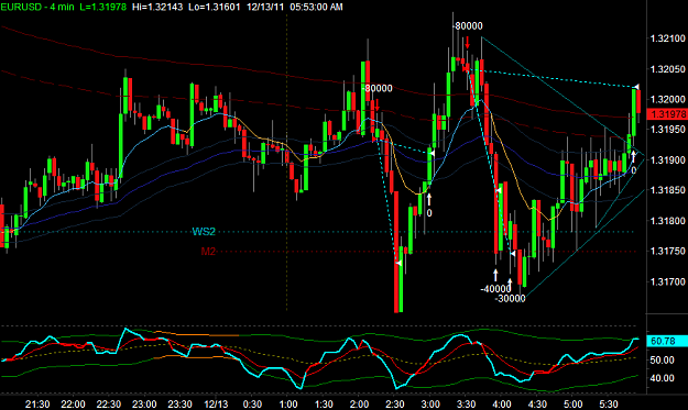 Click to Enlarge

Name: EURUSD3.png
Size: 31 KB