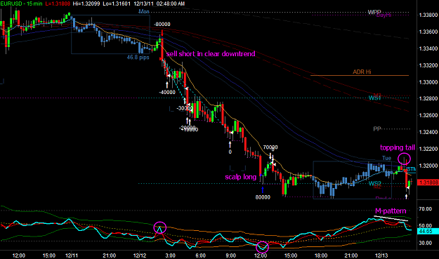 Click to Enlarge

Name: EURUSD2.png
Size: 44 KB
