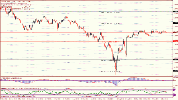 Click to Enlarge

Name: daily dec 13 snb influence.gif
Size: 27 KB