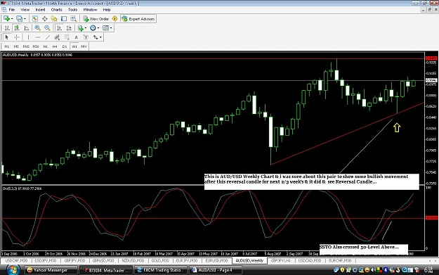 Click to Enlarge

Name: AUD.USD Weekly.JPG
Size: 135 KB