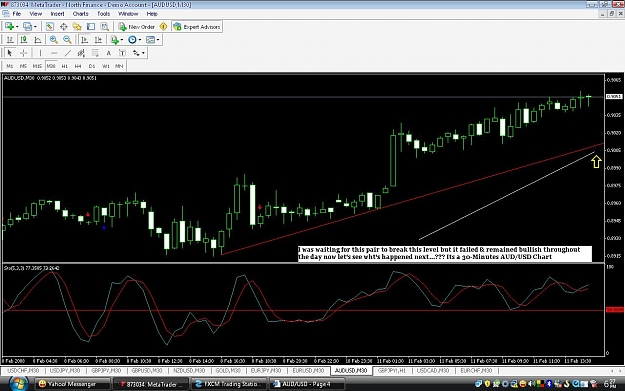 Click to Enlarge

Name: aud.usd 30-min.JPG
Size: 132 KB
