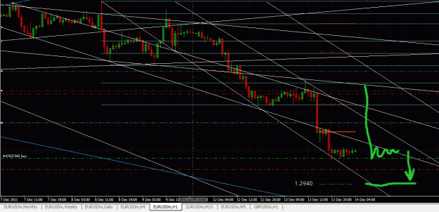 Click to Enlarge

Name: Bearish Flag.gif
Size: 38 KB
