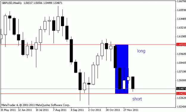 Click to Enlarge

Name: chart.gif
Size: 8 KB