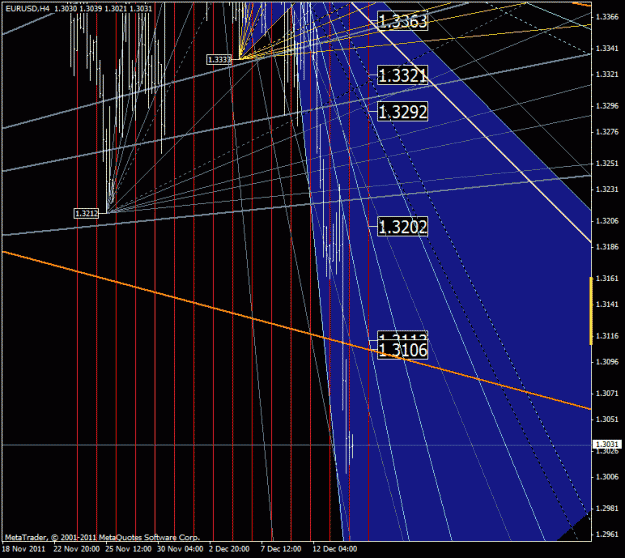 Click to Enlarge

Name: eurusd.gif
Size: 41 KB