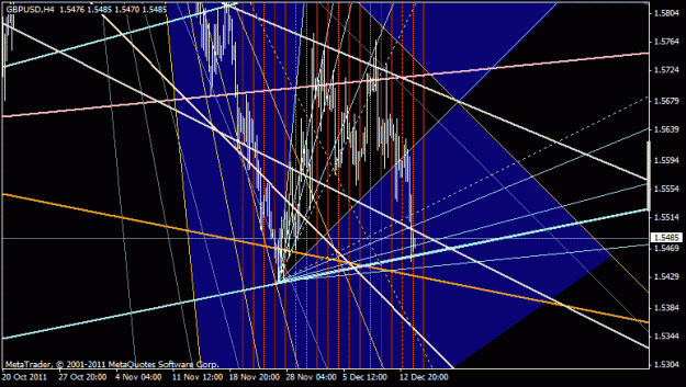 Click to Enlarge

Name: gbpusd.gif
Size: 29 KB