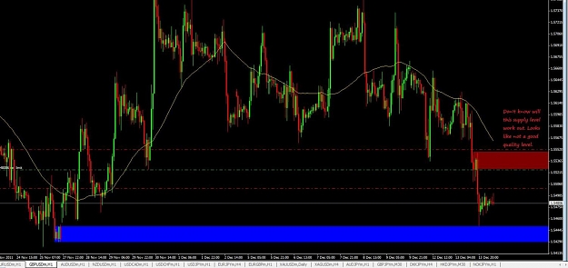 Click to Enlarge

Name: GBPUSD 1Hour.jpg
Size: 101 KB