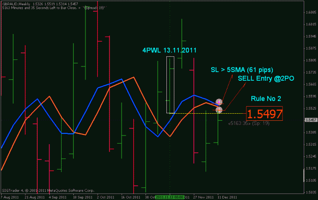 Click to Enlarge

Name: gbpaud.gif
Size: 20 KB