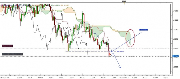 Click to Enlarge

Name: EURUSD DEC 14.jpg
Size: 95 KB