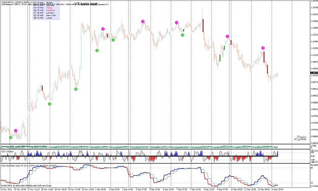 Click to Enlarge

Name: eurusd 14dec 2011.jpg
Size: 163 KB
